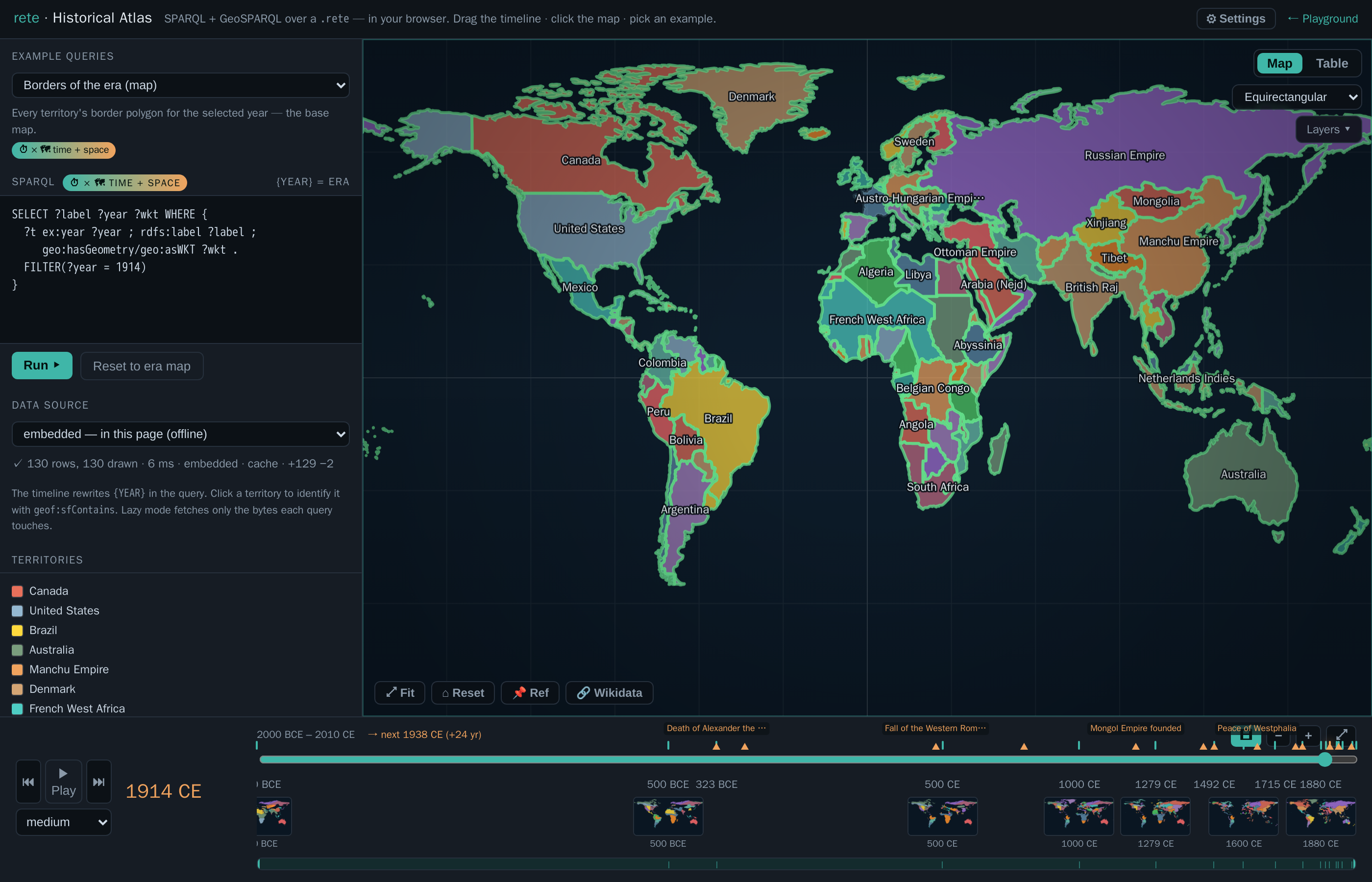 The Historical Atlas with the snapshot-preview filmstrip open: a row of small map thumbnails along the timeline, one per era from 2000 BCE to 2010 CE, each showing the world's coloured borders at that time with a year caption.