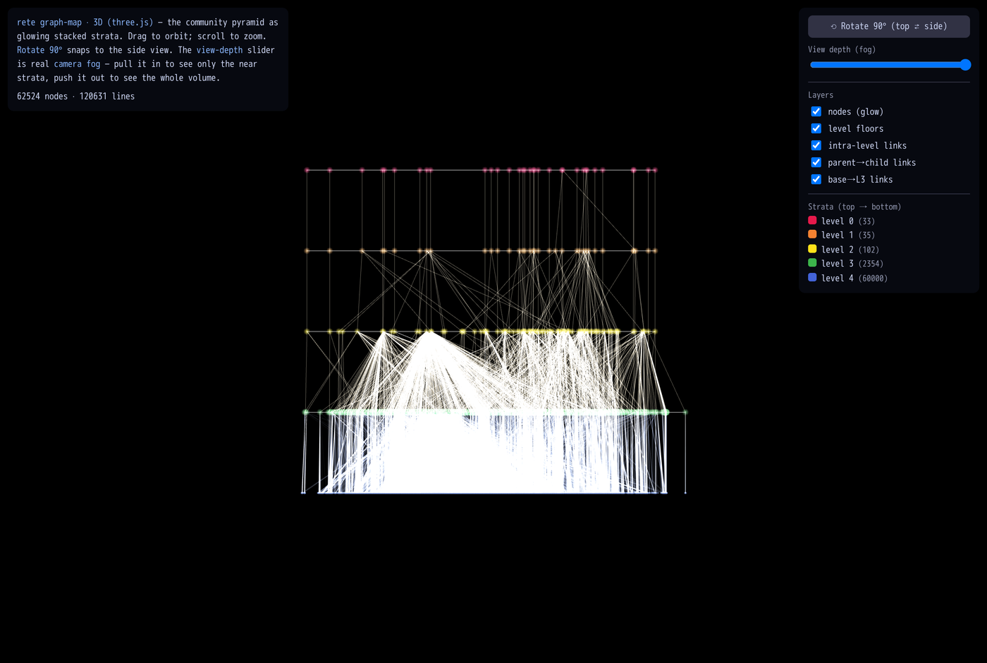 three.js 3D side elevation
