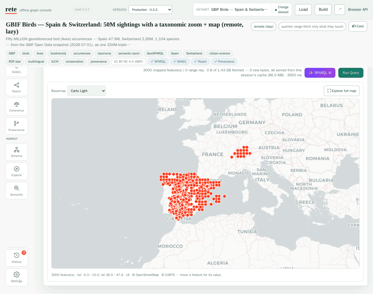 The Map output over gbif-birds.rete: 3,000 red sighting dots for the family Accipitridae over Iberia and the western Alps on a pale Carto Light basemap, with a Basemap picker above it.